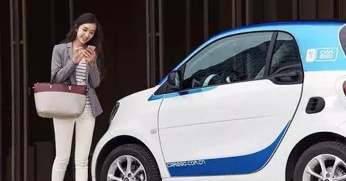 北京,北京汽车,长安,东风,吉利汽车