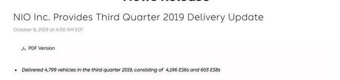 蔚来,蔚来ES8,蔚来ES6