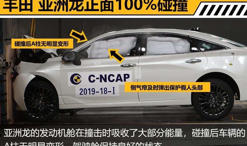 朗逸,亚洲龙,比亚迪,大众,江淮