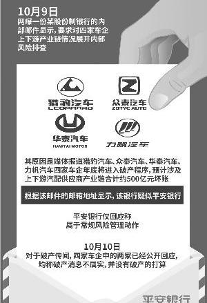 众泰,海马,力帆汽车,长安,领睿