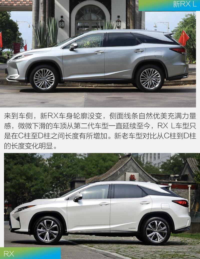 雷克萨斯,宝马,雷克萨斯RX,宝马X5,奥迪