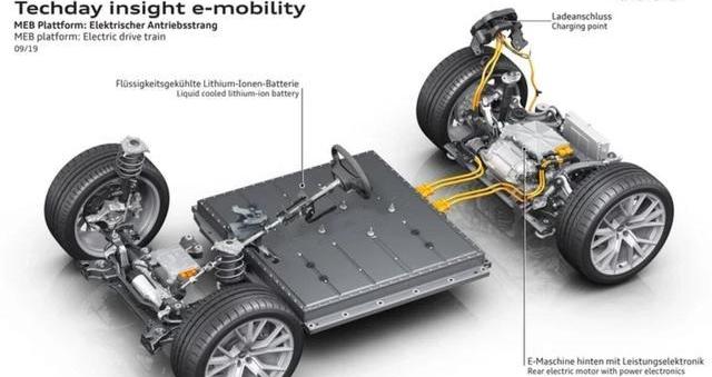 奥迪,保时捷,大众,Taycan,特斯拉
