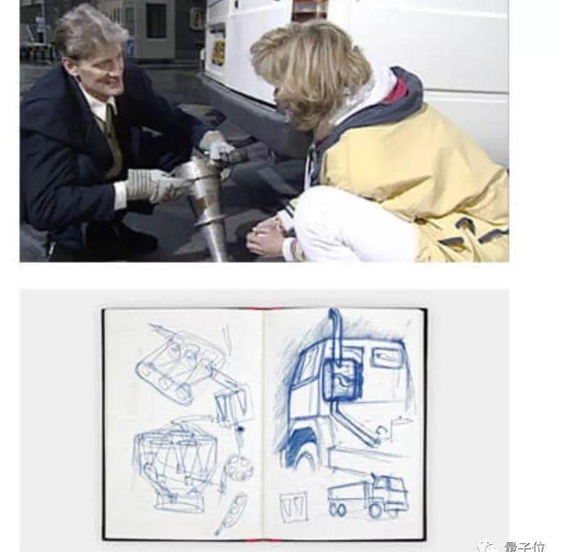 蔚来,理念,揽胜,路虎,力帆汽车