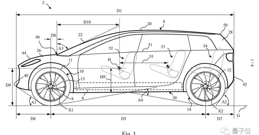 蔚来,理念,揽胜,路虎,力帆汽车