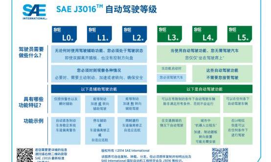 宝马,理念,开拓者