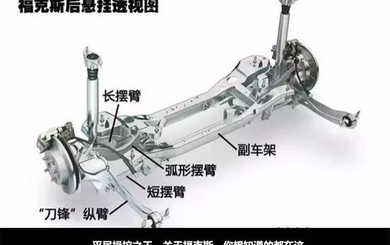特斯拉,Model S,福克斯,卡罗拉,丰田