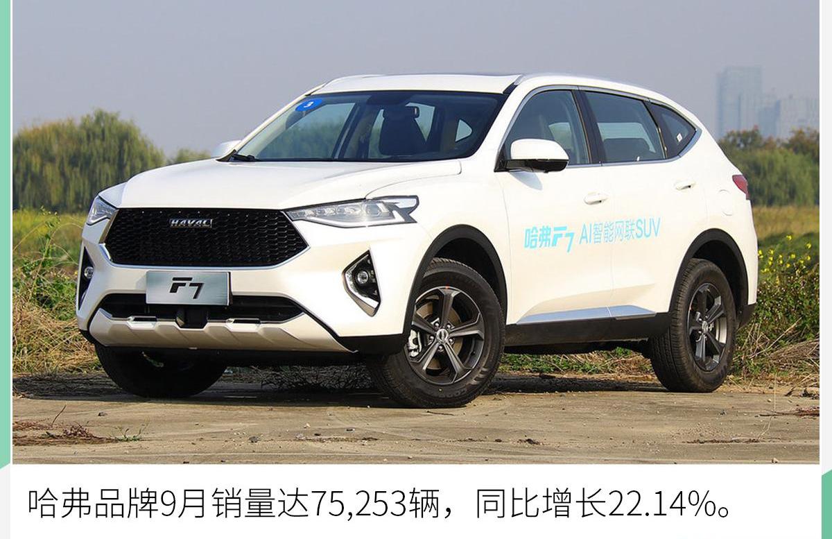 长城,哈弗,欧拉,哈弗M6,哈弗H6