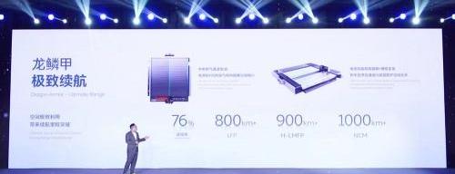 特斯拉,比亚迪,蔚来,小鹏