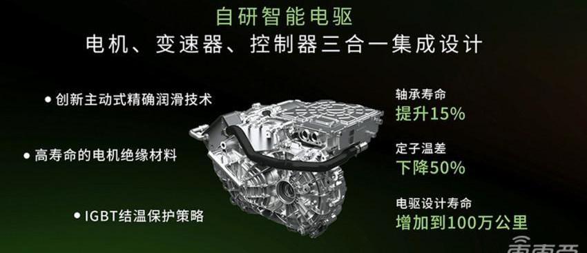 零跑汽车,比亚迪,优越,理想ONE