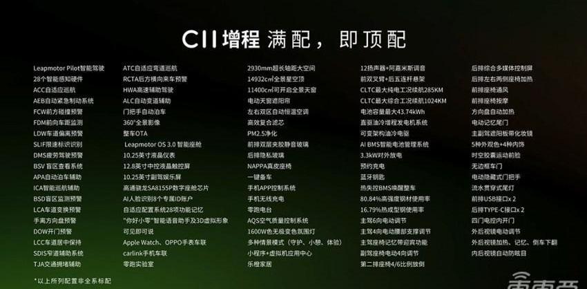 零跑汽车,比亚迪,优越,理想ONE