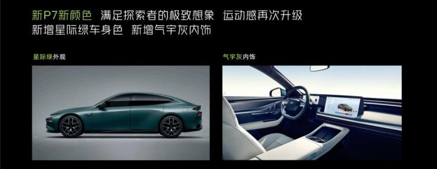小鹏,小鹏P7,极氪,蔚来,Model 3