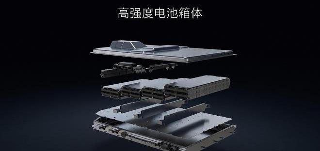 理想L7,本田,冠道,比亚迪,长安