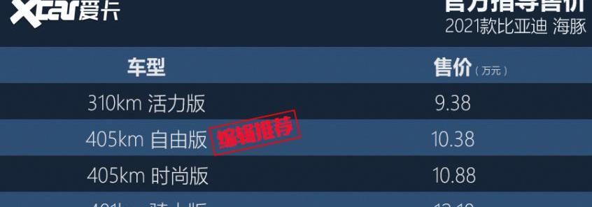 海豚,比亚迪,欧拉