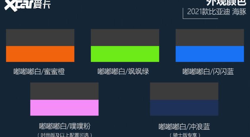 海豚,比亚迪,欧拉