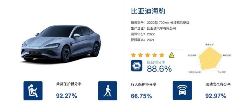 海豹,比亚迪