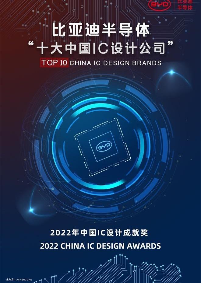 比亚迪