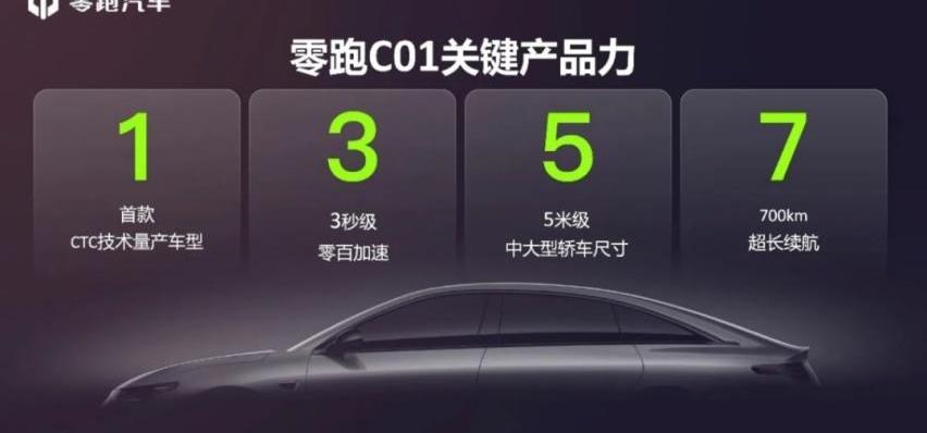 零跑C01,比亚迪,海豹,零跑T03,MINI