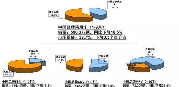 世纪