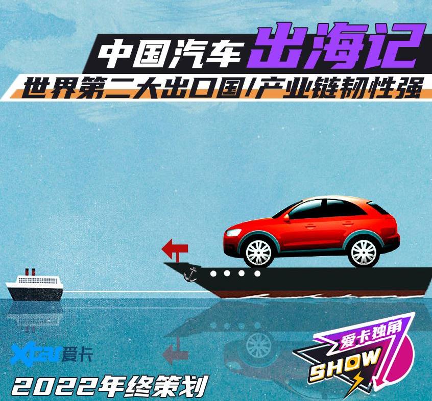 奇瑞,长安,比亚迪,长城,名爵