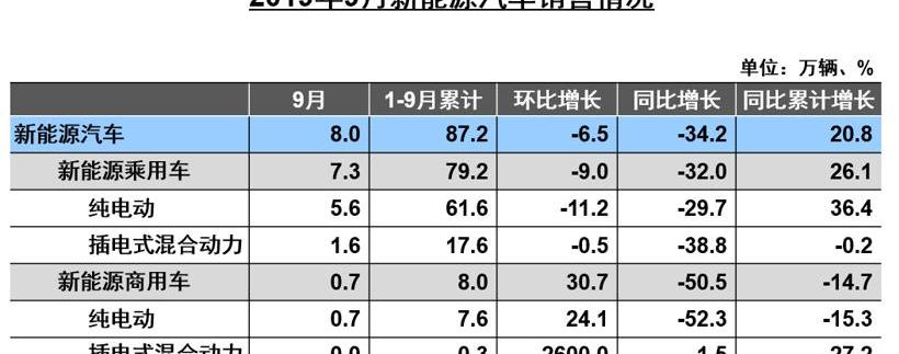 北京