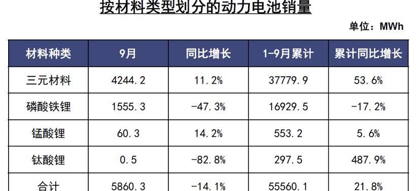 北京
