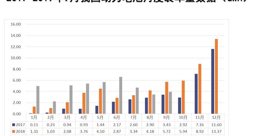 北京