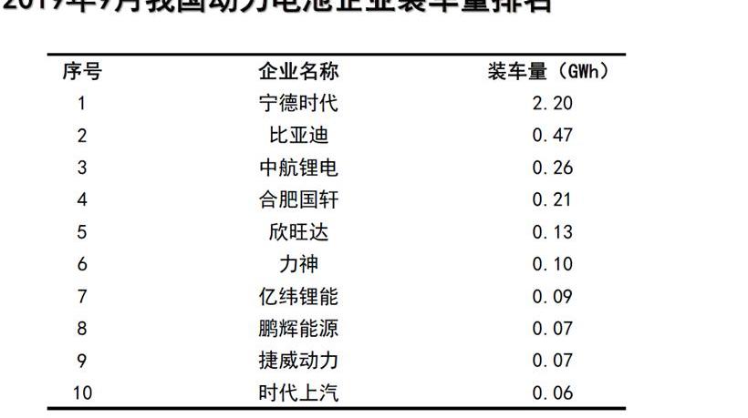 北京
