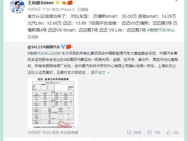 北京,大众,smart,理念,兰博基尼