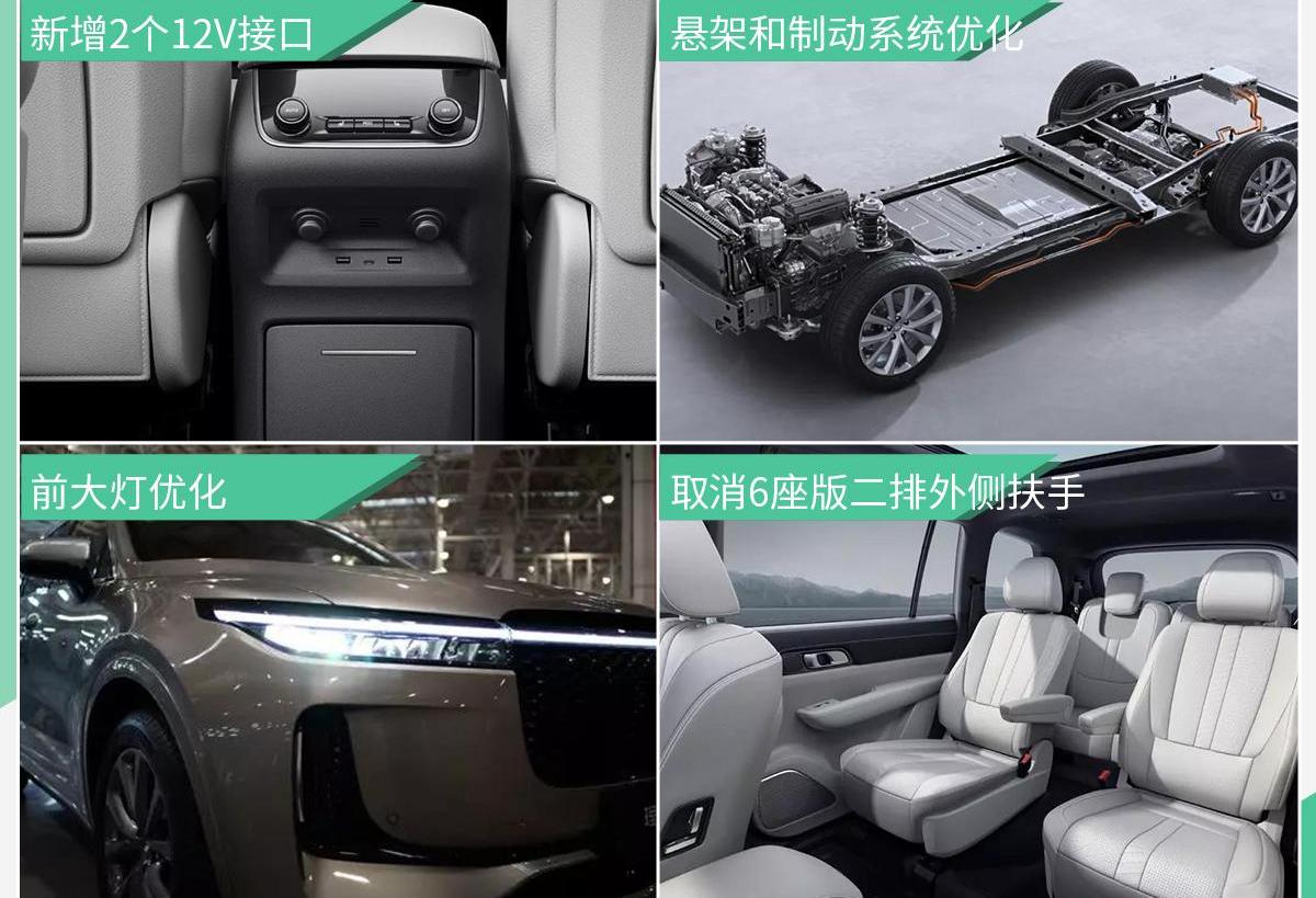 理想汽车,理想ONE