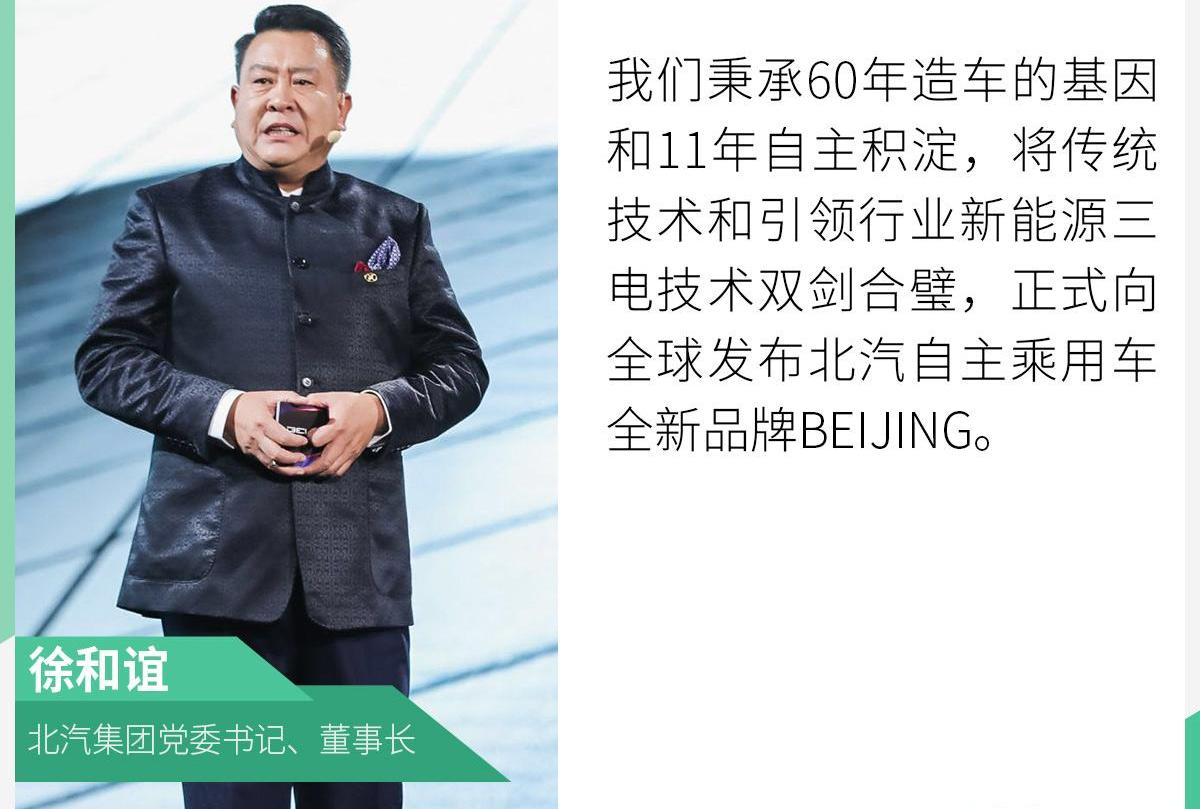 北京,北京汽车