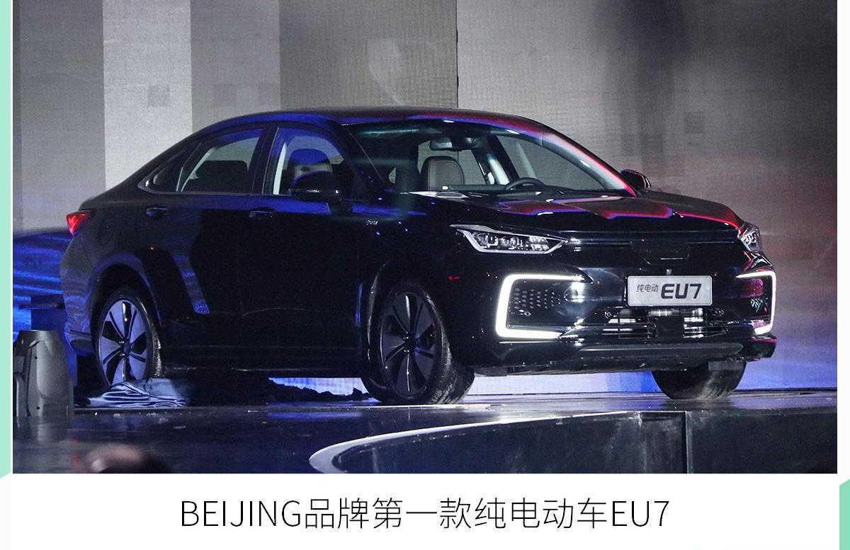 北京,北京汽车