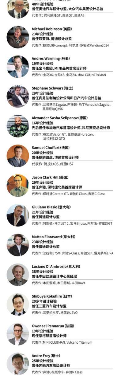 恒驰,大众,科尼赛克,现代