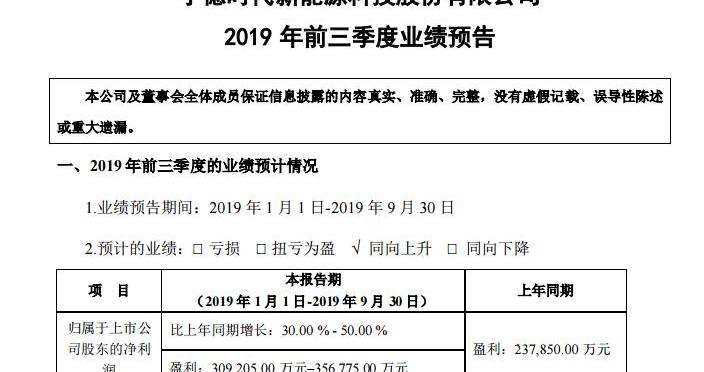 汉,奔驰,宝马,大众,特斯拉