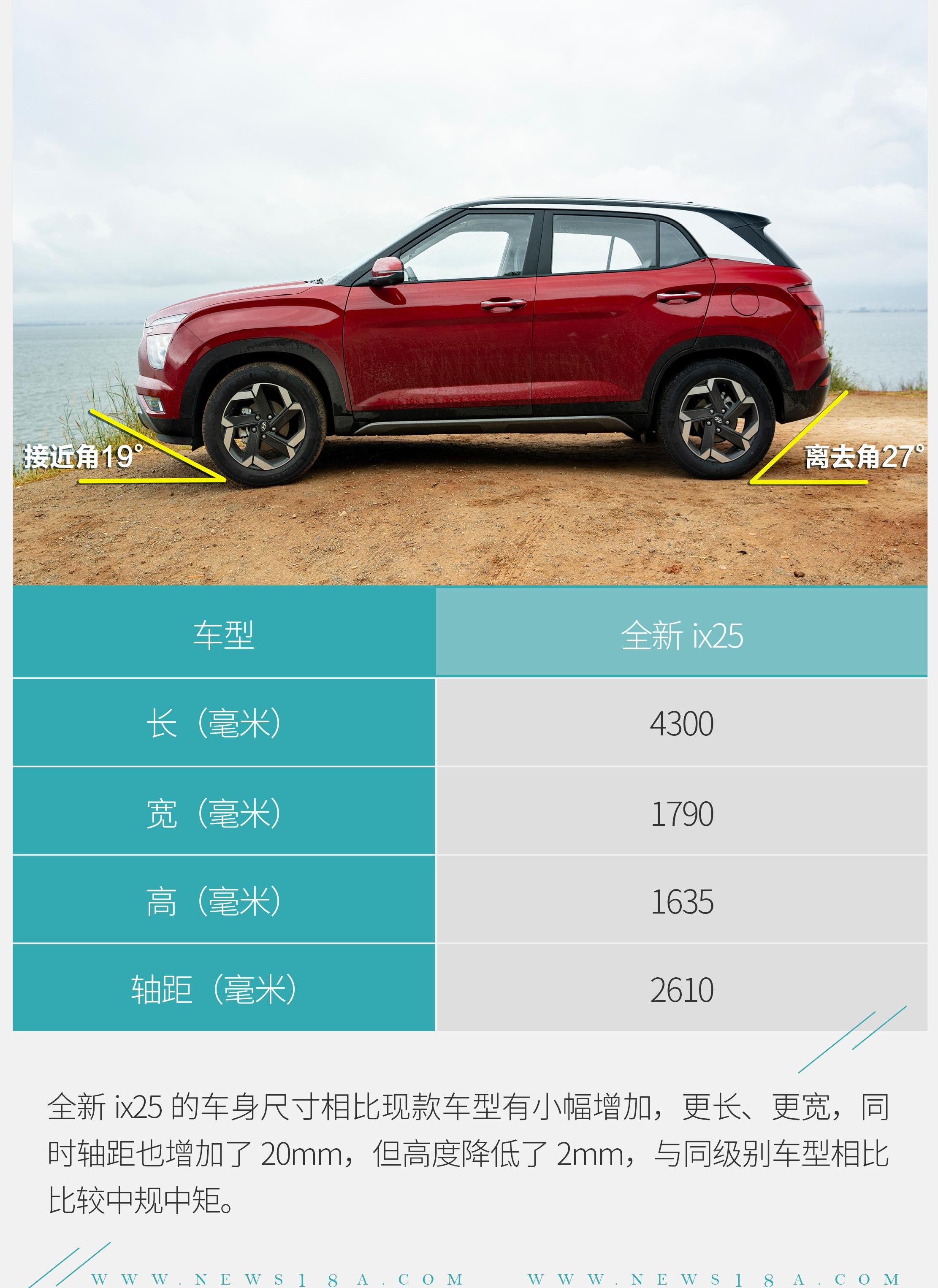 丰田,胜达,缤智,理念,现代