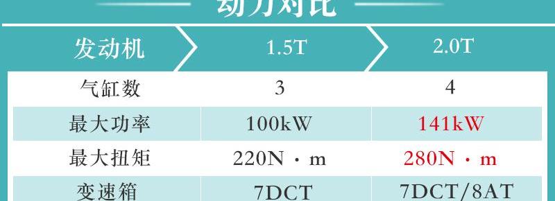 宝马