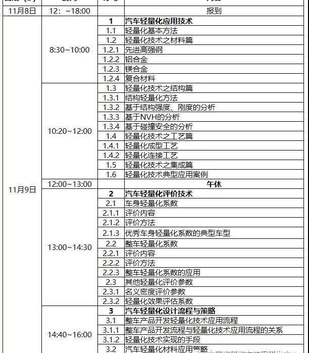 长安,逸动
