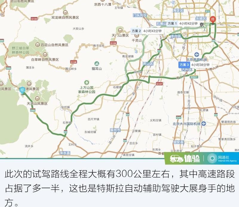 特斯拉,Model 3,北京,理念