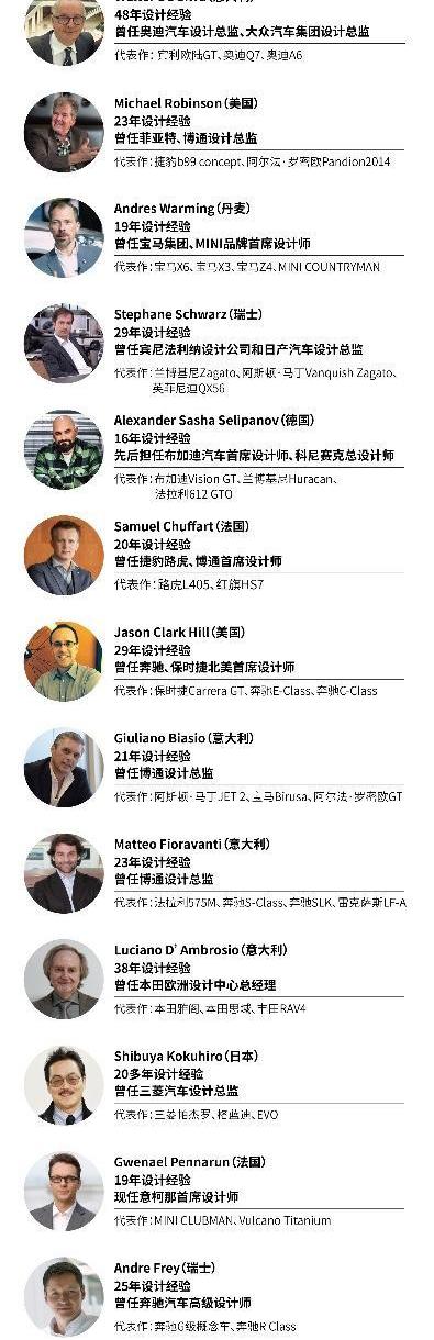 恒驰,现代