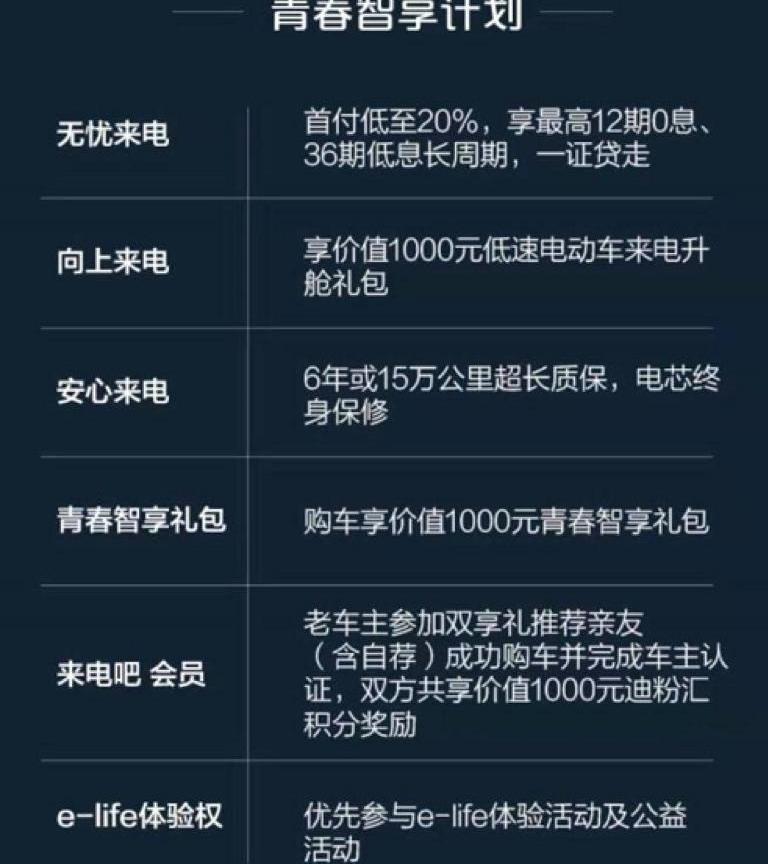 比亚迪