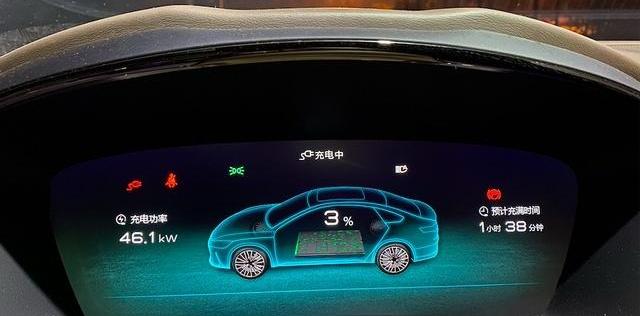 汉,Model 3,比亚迪,特斯拉,蔚来