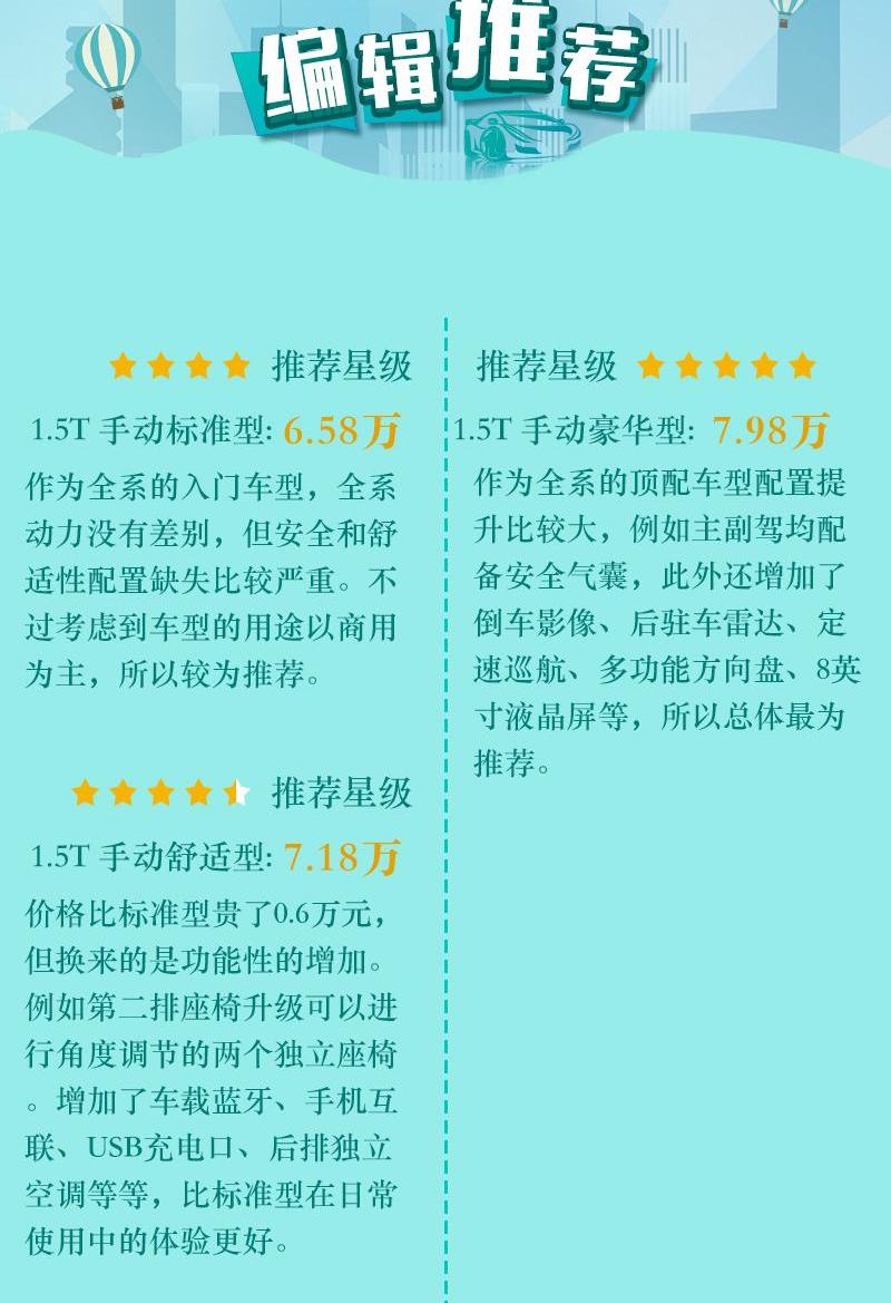 五菱宏光PLUS