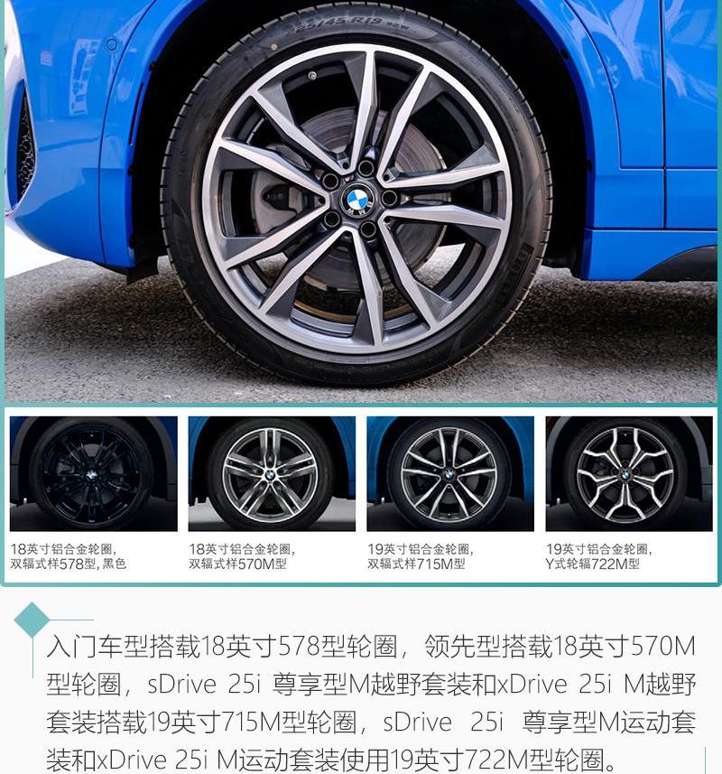 宝马,宝马X2,曼
