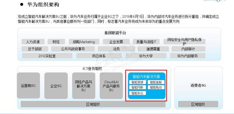 DS,北京,发现