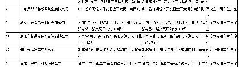 特斯拉