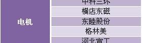 特斯拉