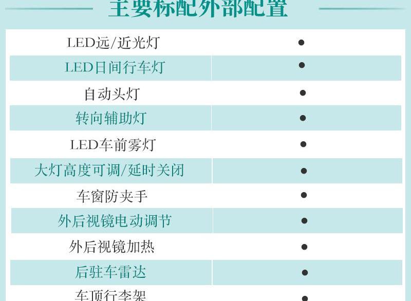 大众,思皓