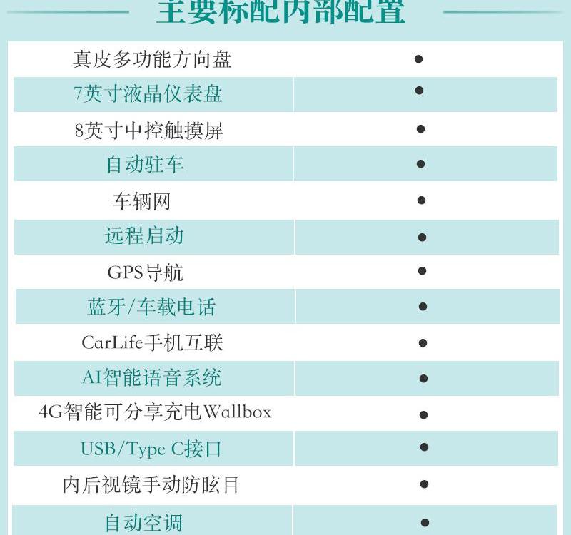 大众,思皓