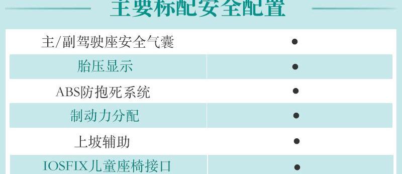 大众,思皓