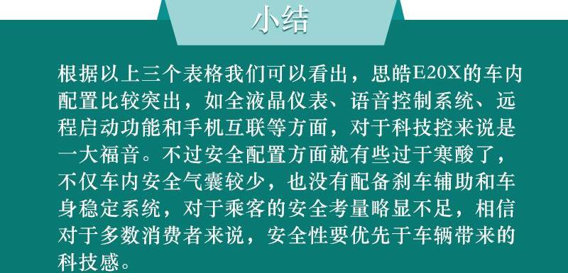 大众,思皓