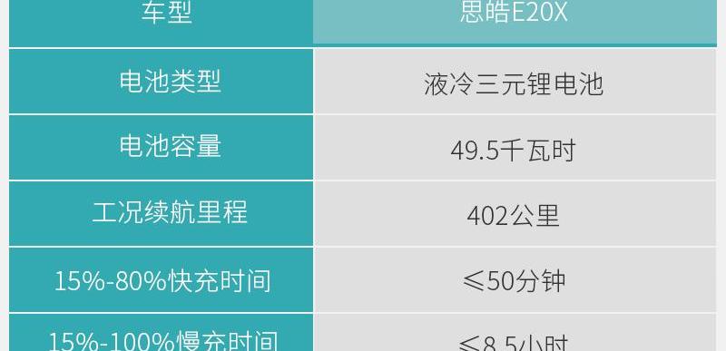 大众,思皓